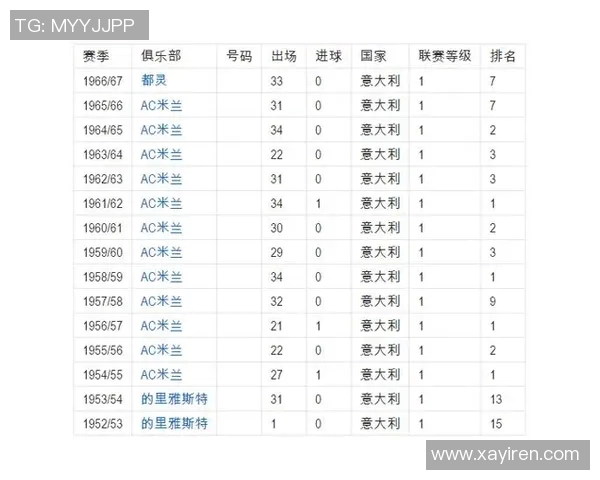 香港足球历史四大球星盘点及其成就解析 香港足球历史四大球星盘点及其成就解析